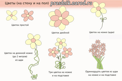 Цветы из шариков схемы шаблоны